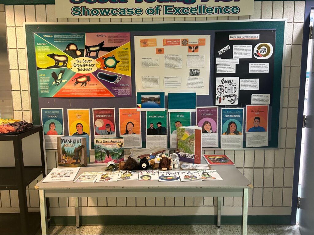 Scott Young Public School hosts Mental Wellness Fair
